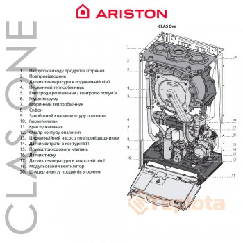  Конденсаційний газовий котел Ariston CLAS ONE 35 (арт. 3301023) 