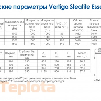  Водонагрівач Atlantic Vertigo Steatite Essential 80 MP-065 2F 220E-S (1500W) (бойлер) 