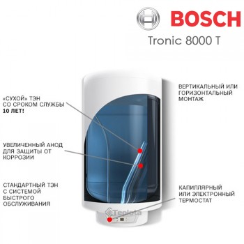  Водонагрівач Bosch TR 8000T ES 120 H1X-ED, арт. 7736503149) (бойлер) 