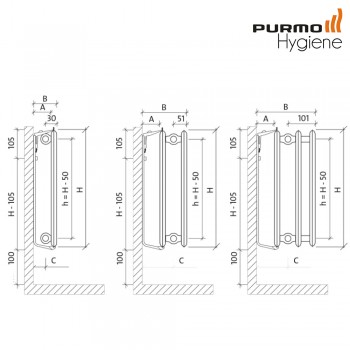  Радіатор сталевий Purmo Hygiene 30H 900x2600 (гігієнічне виконання, бокове підключення) 